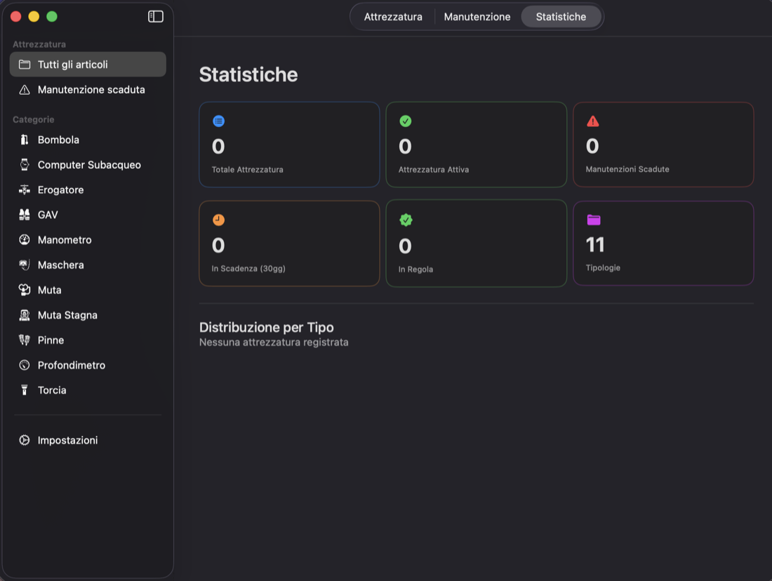 Statistics and real-time overview